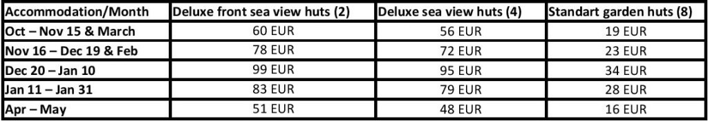 Sea star price list season 2015-2016-page-001 (1)
