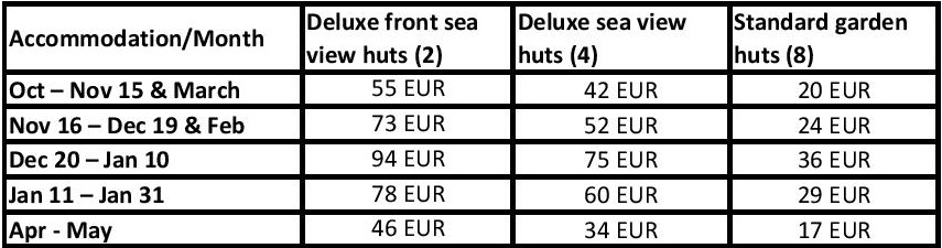 Sea star rates season 2016-2017-page-001